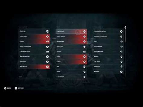 Image result for AC Unity Controller Layout