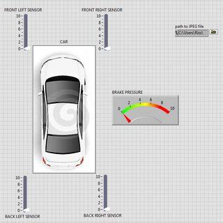 Résultat d’images pour Dynamic GUI LabVIEW