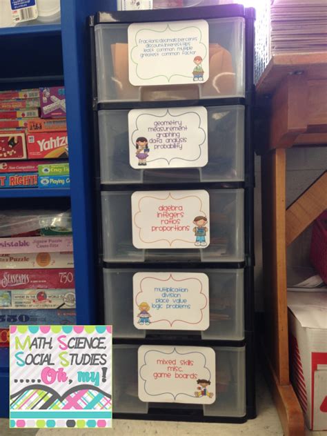 Image result for Middle School Math Notes Organization Ideas