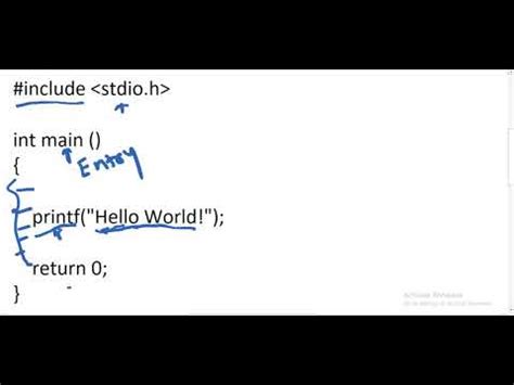 Printf HelloWorld に対する画像結果