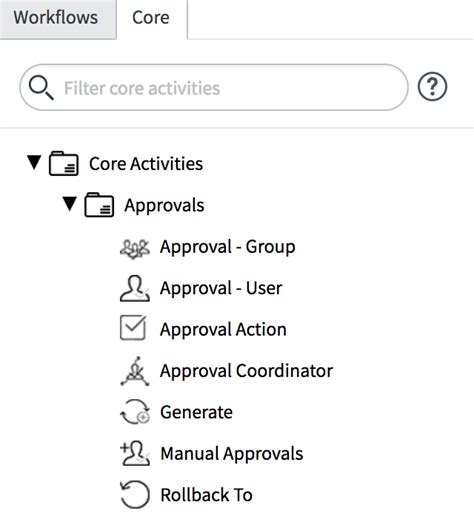 Image result for ServiceNow Workflow Activities