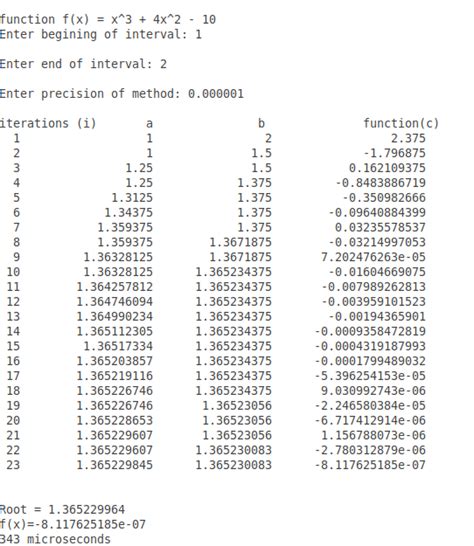 Image result for Bisection Algorithm