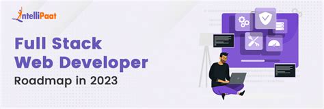 robin full stack web developers kortrijk に対する画像結果