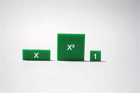 Visual Representation of Algebra Tiles に対する画像結果