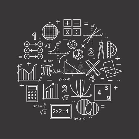 Image result for Mathematics Chart