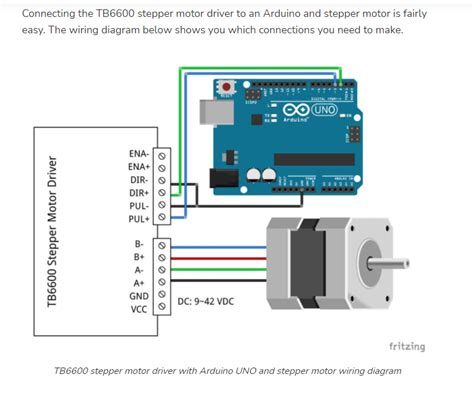5V Stepper Motor with Arduino に対する画像結果