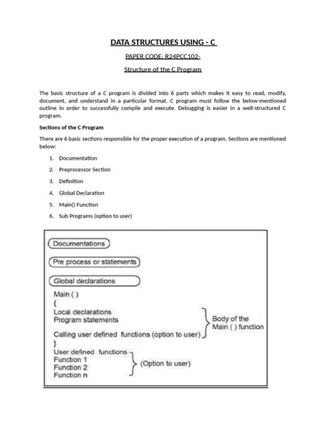 Toradh íomhá ar Structure of C Programme