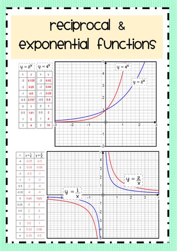 Exponential Graphs PPT TES に対する画像結果