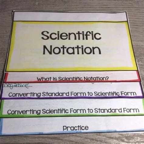 Image result for School Math Lab Interior Design