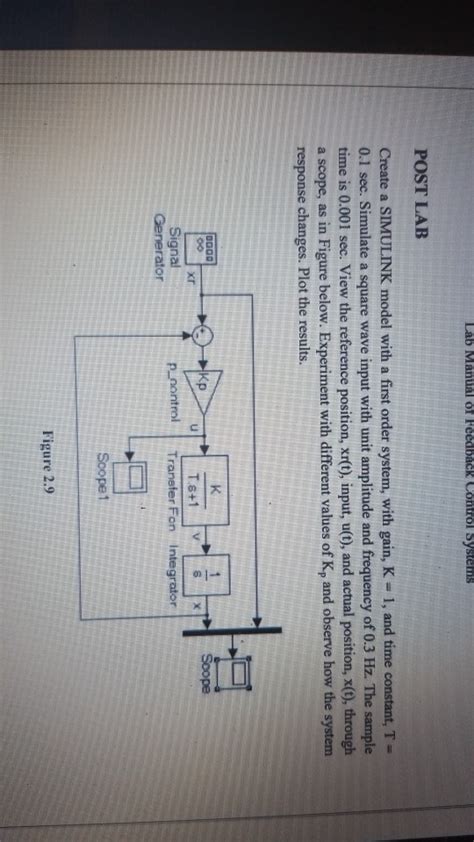 Image result for Impulse Function in Simulink
