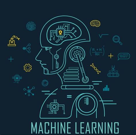 Afbeeldingsresultaten voor Machine Learning Examples