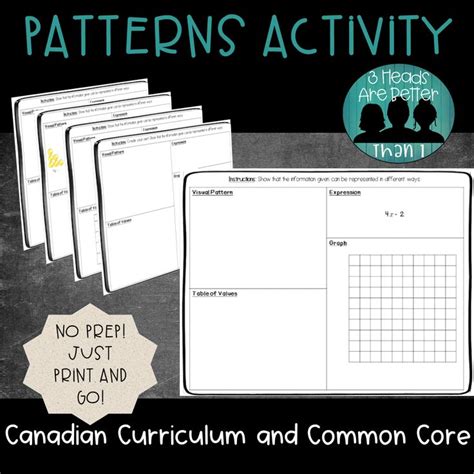 Image result for Numeric Patterns Activities for Grade 6