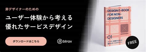 Prototype UX Design に対する画像結果