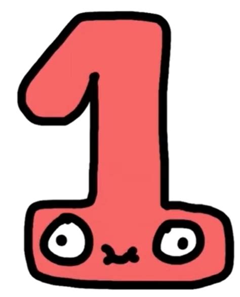 Image result for To Number SQL