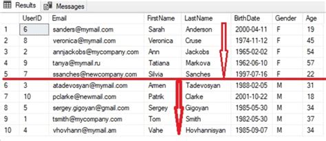 Image result for SQL Formatting for Case Statement Example