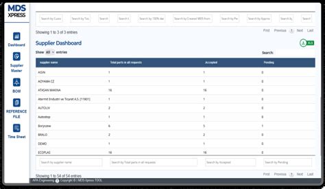 Imds Software Integration に対する画像結果