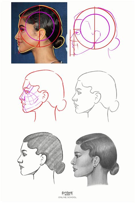 Image result for Basic Female Face Drawing