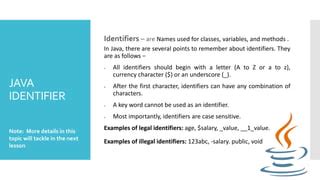Java Identifier Examples に対する画像結果