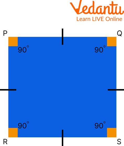 Image result for Square Root Function General Form