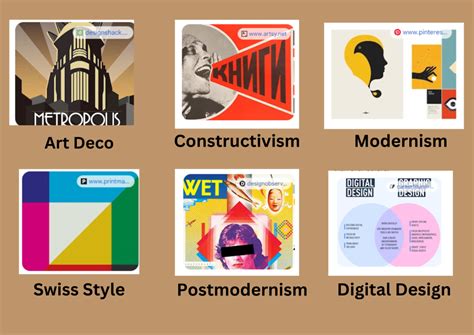 Image result for Evolutionary Visual Graphic Design