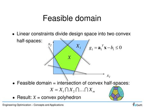 Approximation and Optimization に対する画像結果