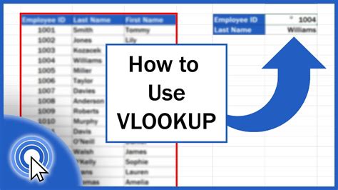 Toradh íomhá ar VLOOKUP Formula Explain