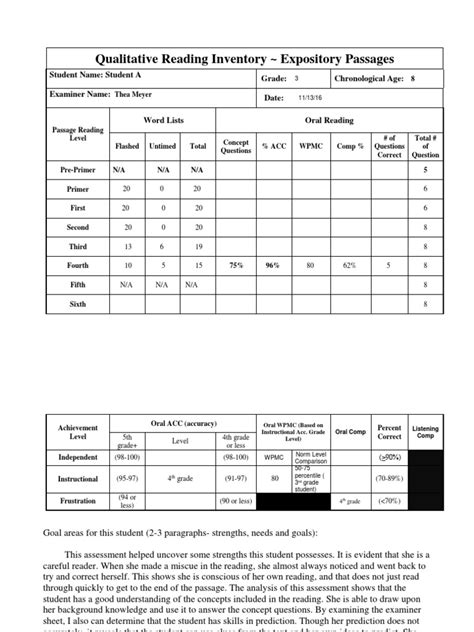 Image result for Qri Reading Level Chart