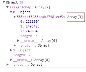 Object List in JavaScript に対する画像結果