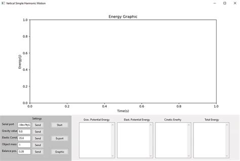 GUI Interface に対する画像結果