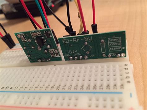 Image result for Raspberry Pi RF Receiver