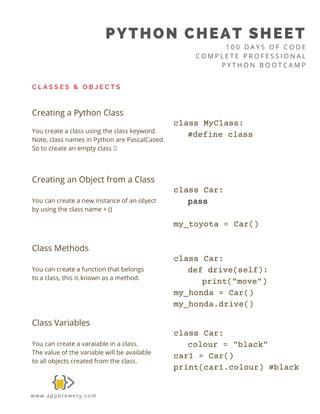 Image result for Python Synttax Sheet