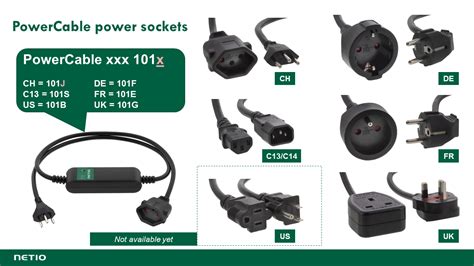 Toradh íomhá ar Computer Power Socket Types