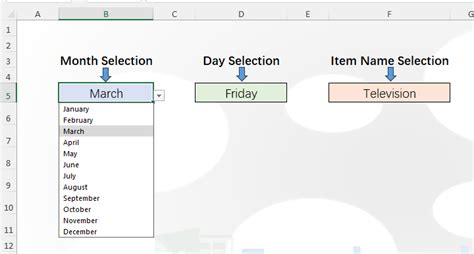 Image result for Creating Drop Down Menu in Excel
