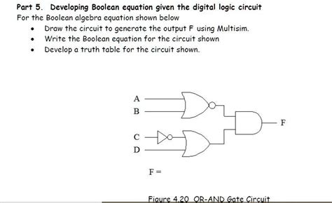 Image result for Boolean Algebra Parral Circuts