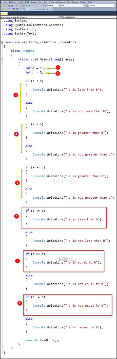 Toradh íomhá ar Relational Operator