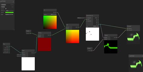 Toradh íomhá ar Unity Shader Graph Stars