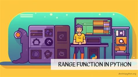 Image result for Python for Range
