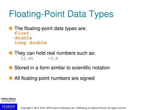 Image result for Float Data Type