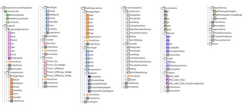 Image result for Structure in C Program for Libray Books