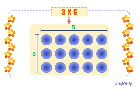 Multiplication Math Arrays に対する画像結果