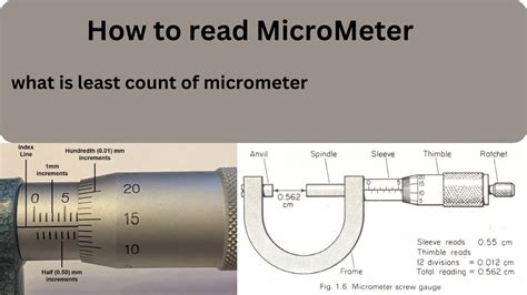 Image result for How to Read Micrometer