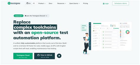 Image result for Test Data Management Software