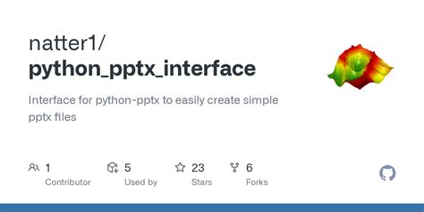 Image result for Python-Pptx