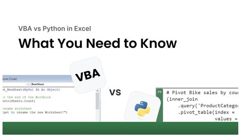 Image result for VBA vs Python