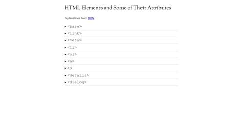 Image result for HTML List Attribute Image
