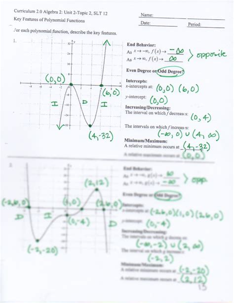 Image result for Polynomial Function Worksheet