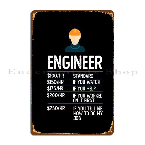 Image result for Engineer in Sign Language