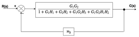 Block Diagram Reduction Rules に対する画像結果