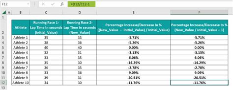 Afbeeldingsresultaten voor Percentage Change Formula Excel
