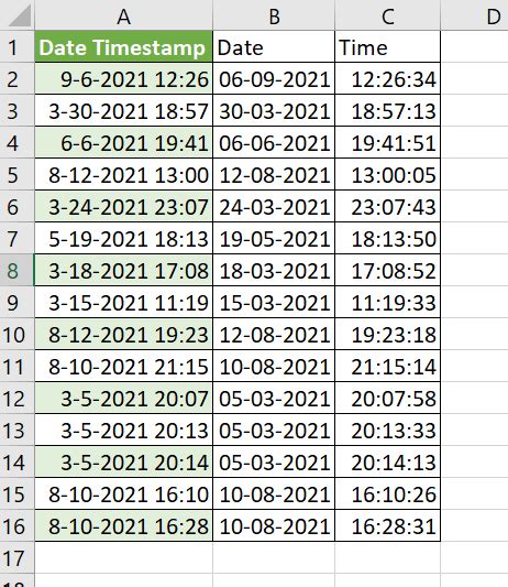 Image result for VBA Convert Time to Number